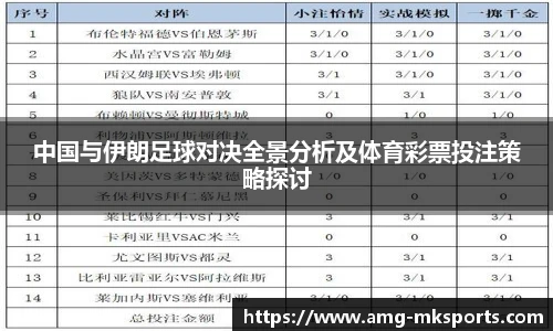 中国与伊朗足球对决全景分析及体育彩票投注策略探讨