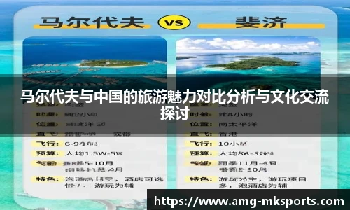 马尔代夫与中国的旅游魅力对比分析与文化交流探讨